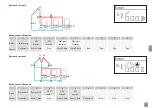 Preview for 23 page of Roth BW/H Komfort HE Manual For The Specialised Craftsman