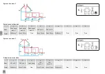 Preview for 24 page of Roth BW/H Komfort HE Manual For The Specialised Craftsman