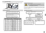 Preview for 71 page of Roth BW/H Komfort HE Manual For The Specialised Craftsman