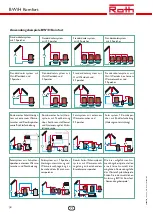 Preview for 4 page of Roth BW/H Komfort Installation Manual