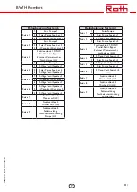 Preview for 11 page of Roth BW/H Komfort Installation Manual