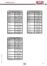 Preview for 13 page of Roth BW/H Komfort Installation Manual