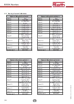 Preview for 46 page of Roth BW/H Komfort Installation Manual