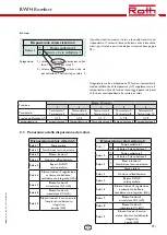 Preview for 77 page of Roth BW/H Komfort Installation Manual