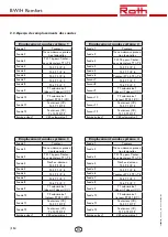 Preview for 114 page of Roth BW/H Komfort Installation Manual