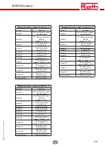 Preview for 115 page of Roth BW/H Komfort Installation Manual