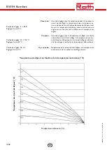 Preview for 128 page of Roth BW/H Komfort Installation Manual