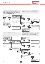 Preview for 134 page of Roth BW/H Komfort Installation Manual