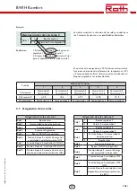 Preview for 145 page of Roth BW/H Komfort Installation Manual