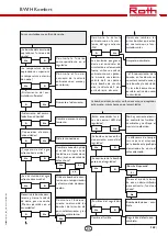 Preview for 169 page of Roth BW/H Komfort Installation Manual