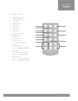 Preview for 5 page of Roth OLi POWA-5 User Manual