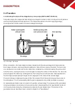 Preview for 11 page of Roth ROTILABO CR-DS 40 Operation Manual