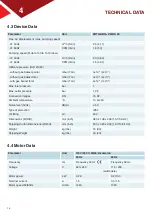 Preview for 16 page of Roth ROTILABO CR-DS 40 Operation Manual