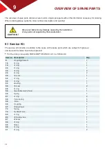 Preview for 34 page of Roth ROTILABO CR-DS 40 Operation Manual