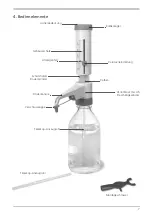 Предварительный просмотр 7 страницы Roth Rotilabo II Operating Manual