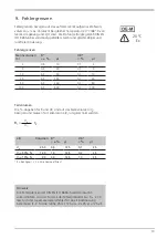 Preview for 13 page of Roth Rotilabo II Operating Manual