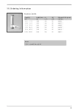 Предварительный просмотр 45 страницы Roth Rotilabo II Operating Manual