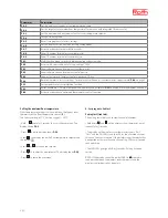 Preview for 6 page of Roth Touchline Quick And Easy User Manual