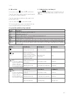 Preview for 7 page of Roth Touchline Quick And Easy User Manual