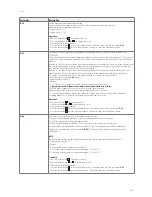 Preview for 9 page of Roth Touchline Quick And Easy User Manual