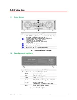 Preview for 6 page of Roth&Myers BOSK User Manual