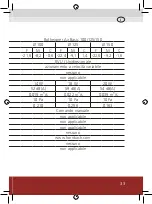 Предварительный просмотр 33 страницы Rotheigner Air Basic 100 Manual