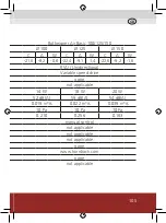 Предварительный просмотр 105 страницы Rotheigner Air Basic 100 Manual