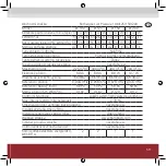 Preview for 59 page of Rotheigner Air Pressure 100 Manual