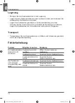 Preview for 16 page of Rothenberger Industrial 035984 Instruction Manual