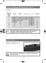 Preview for 68 page of Rothenberger Industrial 1500000797 Instructions For Use Manual