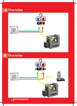 Preview for 2 page of Rothenberger 1000002713 Instructions For Use Manual