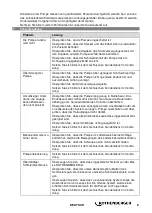 Preview for 13 page of Rothenberger 1000002713 Instructions For Use Manual