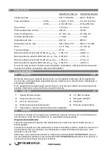 Preview for 54 page of Rothenberger 1000002713 Instructions For Use Manual