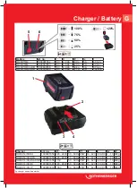 Preview for 5 page of Rothenberger 1000003178 Instructions For Use Manual