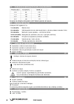 Preview for 66 page of Rothenberger 1000003178 Instructions For Use Manual