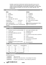 Preview for 90 page of Rothenberger 1000003178 Instructions For Use Manual