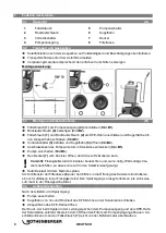 Preview for 8 page of Rothenberger 1500000135 Instructions For Use Manual