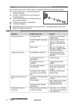 Preview for 10 page of Rothenberger 1500000135 Instructions For Use Manual