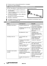 Preview for 74 page of Rothenberger 1500000135 Instructions For Use Manual