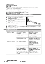 Preview for 90 page of Rothenberger 1500000135 Instructions For Use Manual