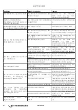 Preview for 16 page of Rothenberger 1500001351 Instructions For Use Manual