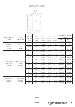 Preview for 29 page of Rothenberger 1500001351 Instructions For Use Manual