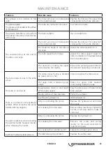 Preview for 31 page of Rothenberger 1500001351 Instructions For Use Manual