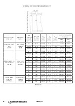 Preview for 44 page of Rothenberger 1500001351 Instructions For Use Manual