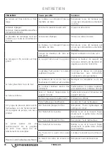 Preview for 46 page of Rothenberger 1500001351 Instructions For Use Manual