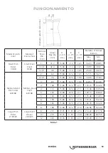 Preview for 59 page of Rothenberger 1500001351 Instructions For Use Manual