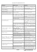 Preview for 61 page of Rothenberger 1500001351 Instructions For Use Manual