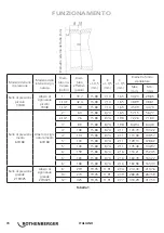 Preview for 74 page of Rothenberger 1500001351 Instructions For Use Manual