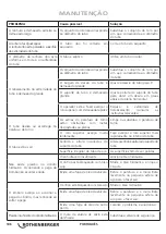 Preview for 106 page of Rothenberger 1500001351 Instructions For Use Manual