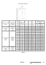 Preview for 119 page of Rothenberger 1500001351 Instructions For Use Manual